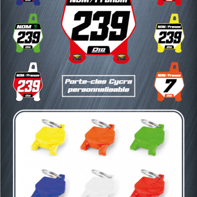 Stickers porte cle